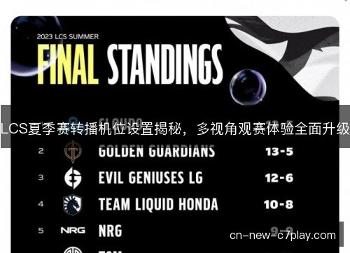 LCS夏季赛转播机位设置揭秘，多视角观赛体验全面升级